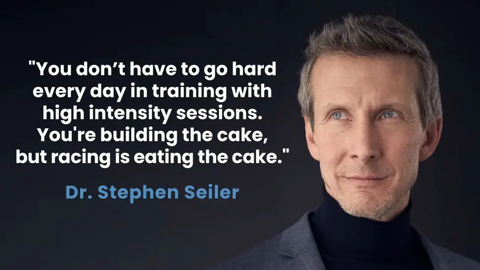 10 Years of Low Heart Rate Training: Lessons From Running 17,000 Miles 018