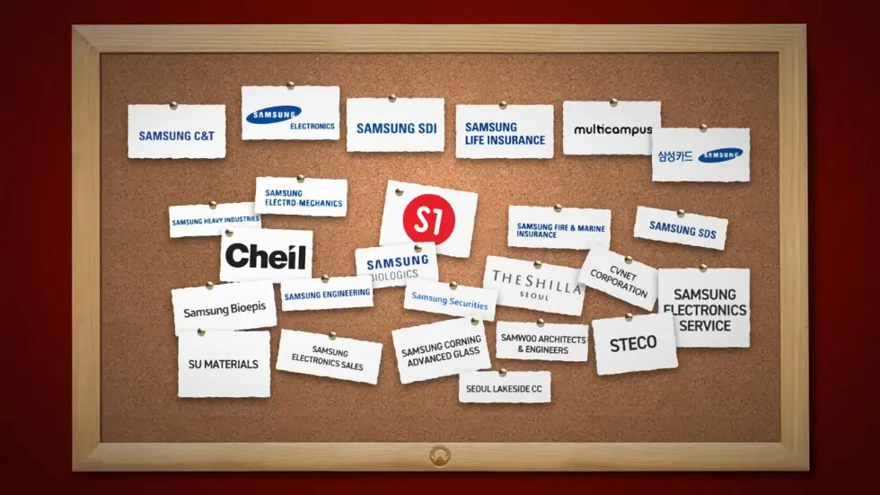 Samsung’s Dangerous Dominance over South Korea. Samsung takes "too big to fail" to a whole new level 009