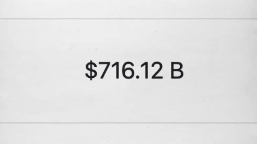 Warren Buffett’s Advice For The 2023 Recession 001