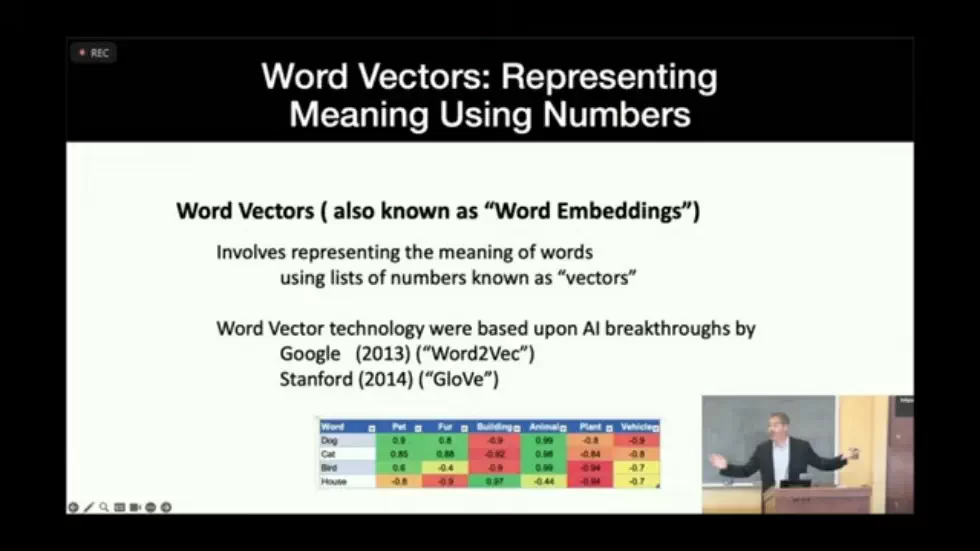 How GPT/ChatGPT Work - An Understandable Introduction to the Technology - Professor Harry Surden 18