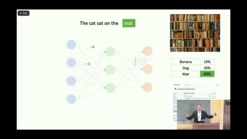 How GPT/ChatGPT Work - An Understandable Introduction to the Technology - Professor Harry Surden 23