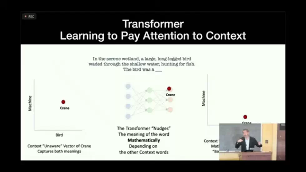 How GPT/ChatGPT Work - An Understandable Introduction to the Technology - Professor Harry Surden 25