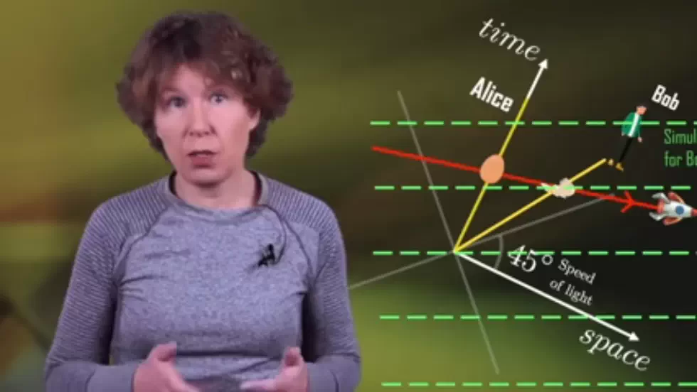 I Think Faster Than Light Travel is Possible. Here's Why. 08