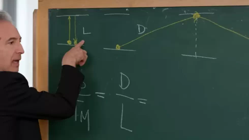 Theoretical Physicist Brian Greene Explains Time in 5 Levels of Difficulty | WIRED 05