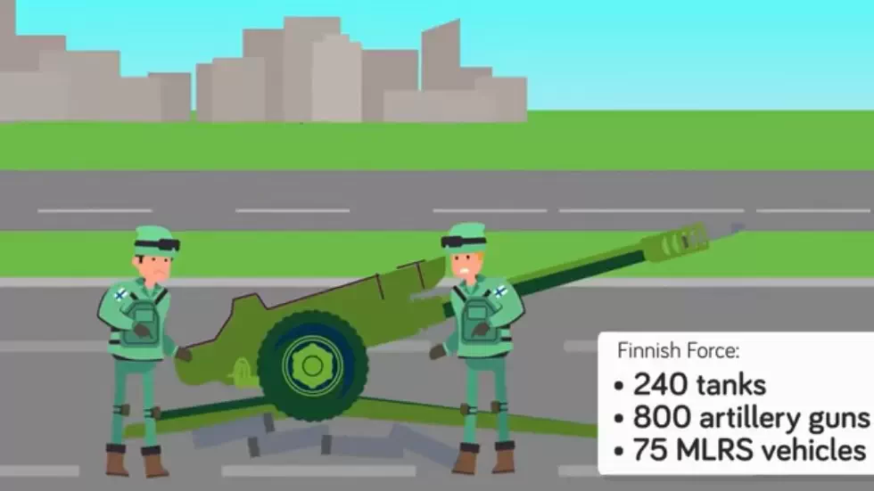 US Reaction if Russia Attacks Finland 04