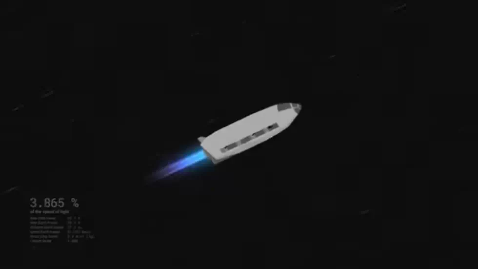 What would we see at the speed of light 02