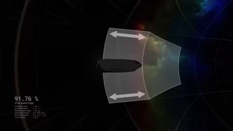 What would we see at the speed of light 08