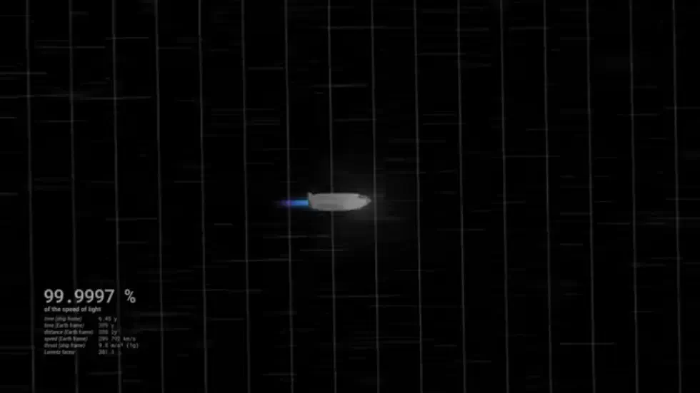 What would we see at the speed of light 09