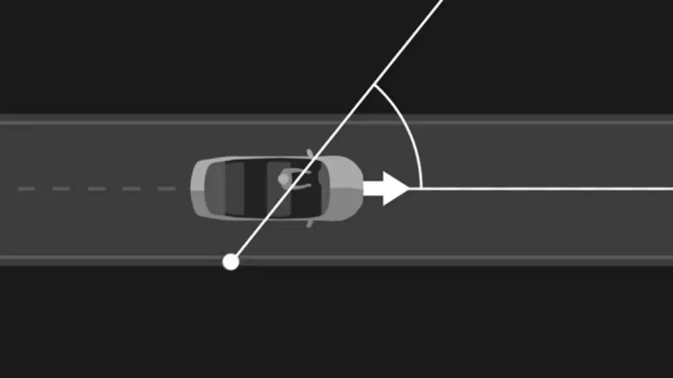 What would we see if we fell into a Black Hole 06