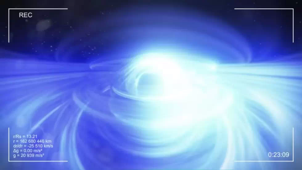 What would we see if we fell into a Black Hole 07