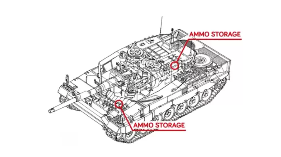 Why Does This Happen to All Russian Tanks 04